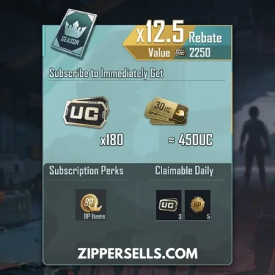 PUBG Mobile Prime