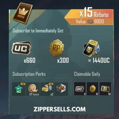 PUBG Mobile Prime Plus