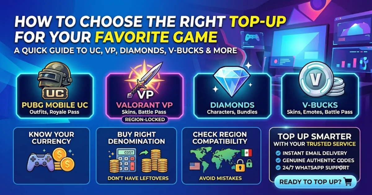 In-Game Top-Ups in Pakistan